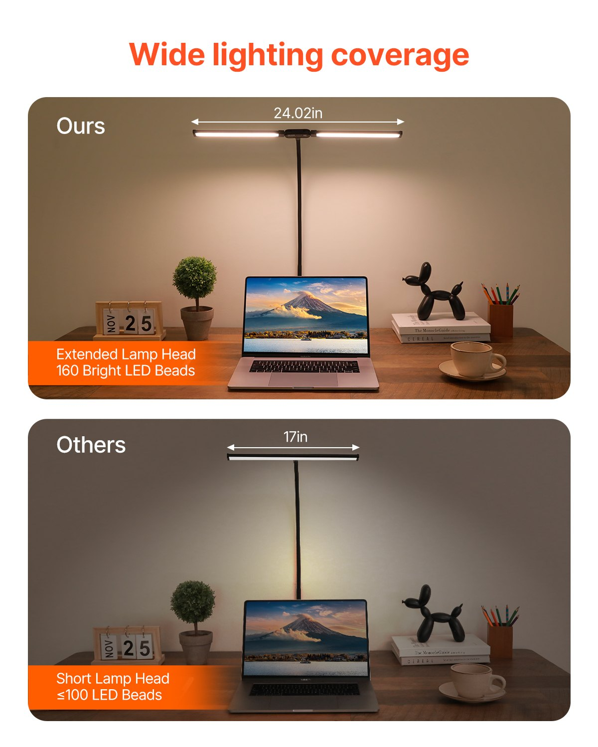Dual-head LED clamp desk lamp, view 2